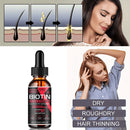 Biotin Hair Growth Serum Anti Hair Loss Products Fast Growing Prevent Dry Frizz Damaged Repair Treatment Scalp Beard Care Spray