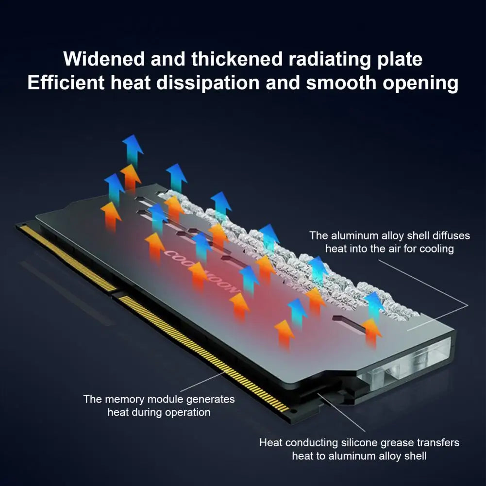 Enfriador de RAM Coolmoon Ra-2, módulo de memoria ARGB de 5 V de alta eficiencia, disipador de calor con efecto de luz, enfriador de memoria para computadora de escritorio
