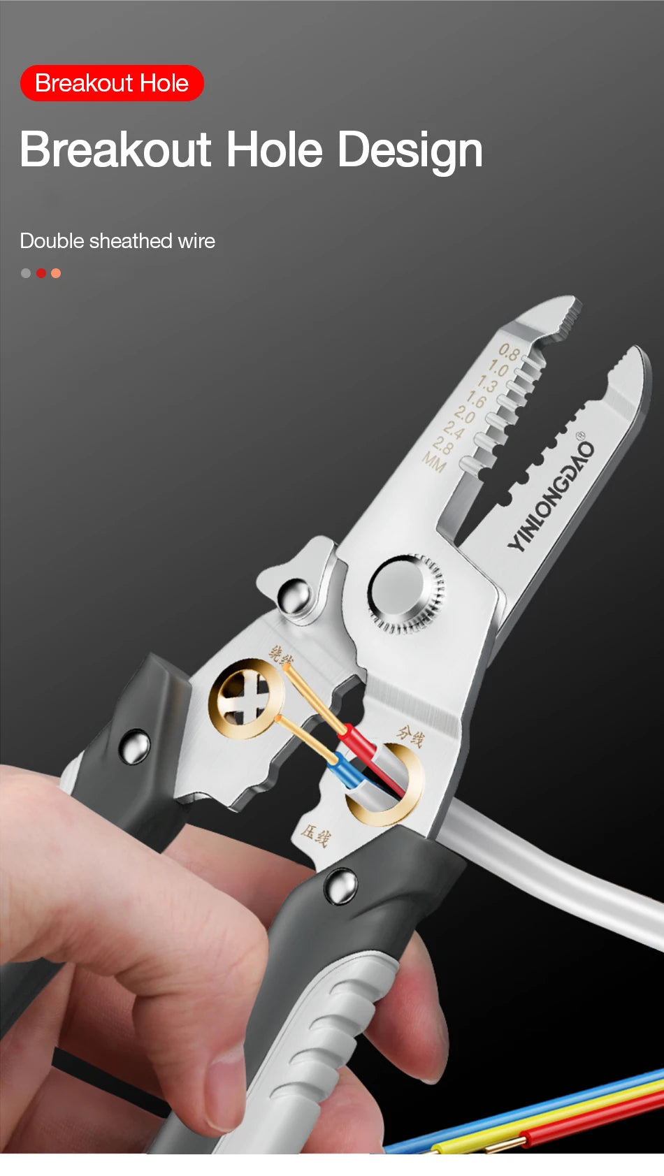 Wire Stripper Decrustation Pliers Multi Tool Ire Stripper Electric Cable Stripper Cutter Multifunctional Wire Repair Tool Pliers