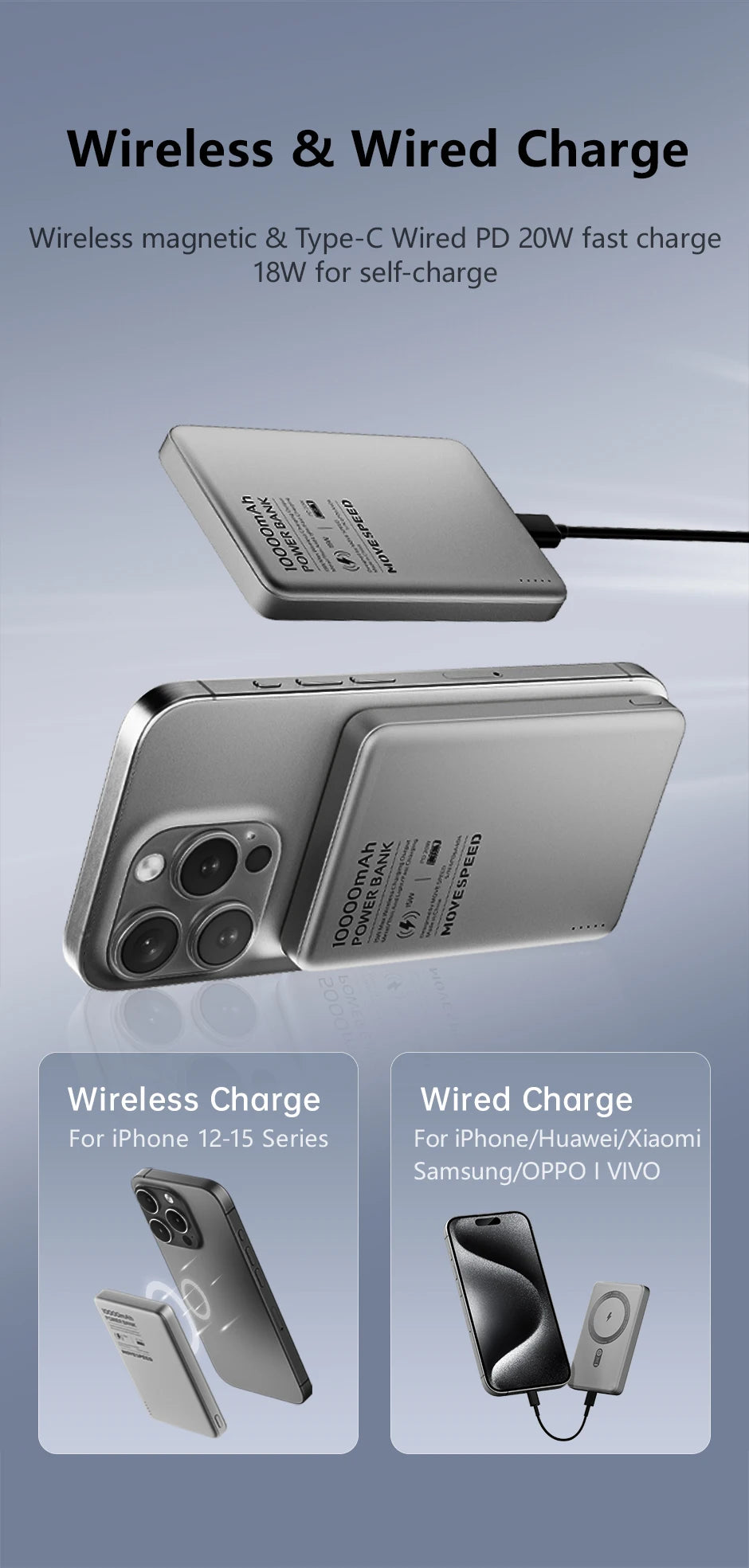 MOVESPEED S10 Magnetic Power Bank 10000mAh 15W Wireless Fast Charge PD20W Mini Portable PowerBank for iPhone Samsung Xiaomi