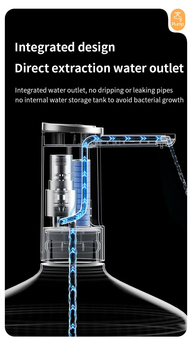 Smart Quantitative Alcohol Dispenser Professional High End Whiskey Pump Dispenser Liquor Pump Adjustable Foldable Wine Decanter
