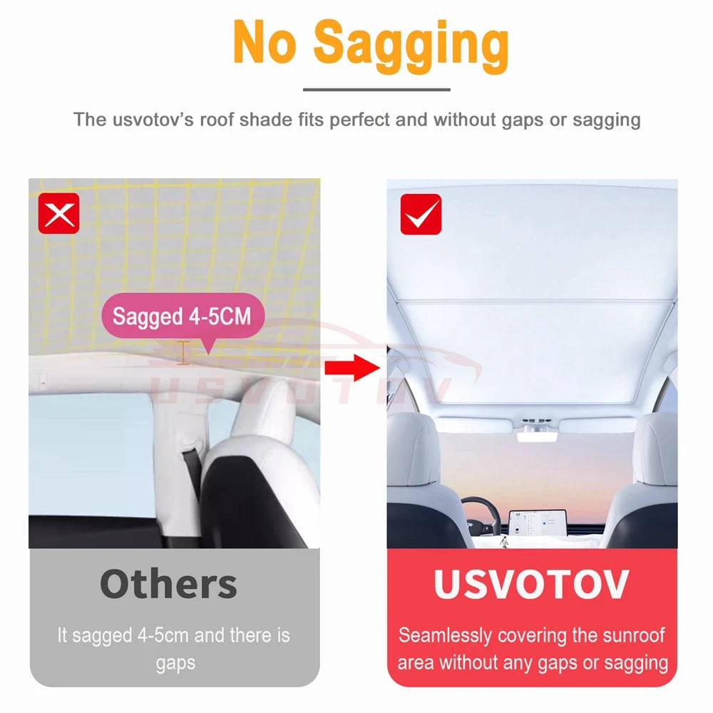 Parasol mejorado para Tesla Model Y 3 Highland, parasol anti-UV, visera protectora de techo, hebilla de tela para hielo, cubierta de refrigerador para tragaluz de vidrio