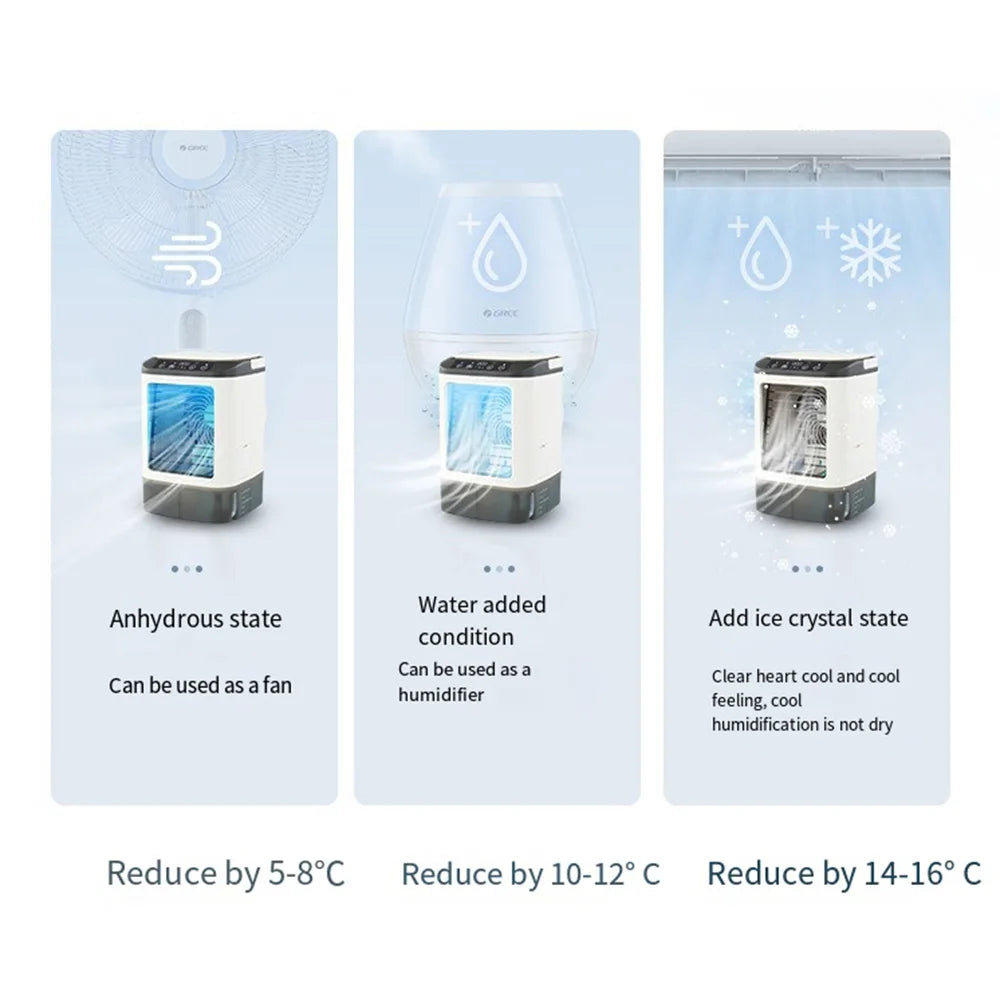 USB Portable Air Conditioner Fan Mini 3 Gears Home Desktop Cooling Fan LED Night Lamp Air Cooler for Room Office Camping 선풍기