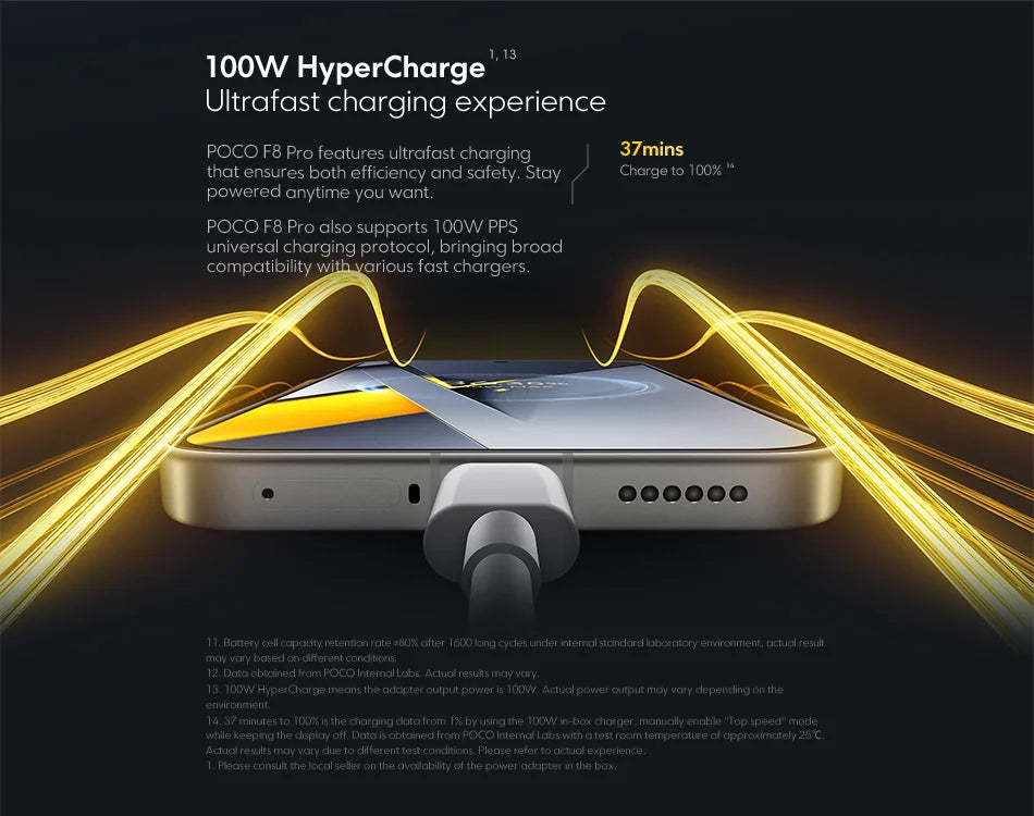 【World Premiere】POCO F8 Pro 5G Global Version Smartphone Snapdragon® 8 Elite 6.59" 120Hz HyperRGB AMOLED Display 6210mAh NFC