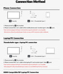 ZEUSLAP 16" 2.5K 144hz Portable Monitor 2560*1600 16:10 100%sRGB 500Cd/m²  Travel Gaming Display for Laptop Switch ps4 ps5 Xbox