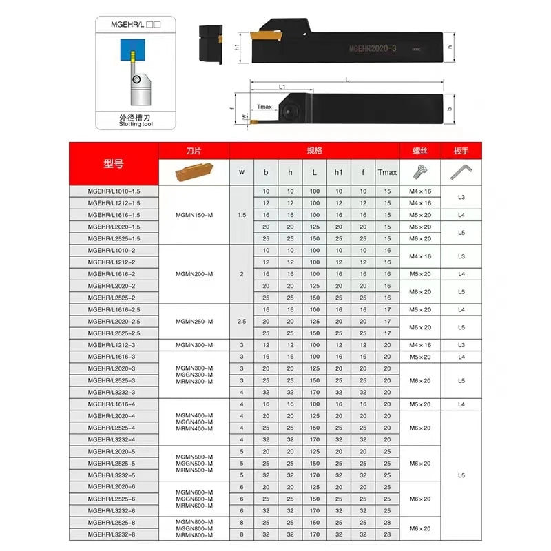 Full Series Grooving Tool Holder MGEHR1212 MGEHR1616 MGEHR2020 MGEHR2525 Carbide Grooving Insert MGMN150 MGMN200 MGMN300 MGMN400