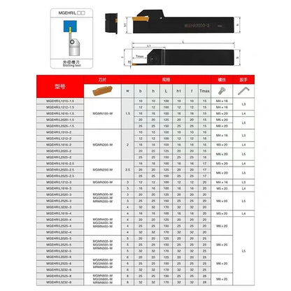 Full Series Grooving Tool Holder MGEHR1212 MGEHR1616 MGEHR2020 MGEHR2525 Carbide Grooving Insert MGMN150 MGMN200 MGMN300 MGMN400