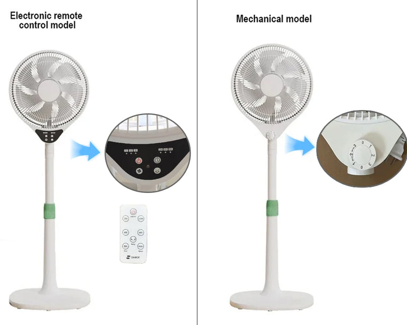 220V Electric Pedestal Standing Fan Adjustable Heigh Desk Air Blower Timing Shake for Living Room Bedroom Kitchen Home Office