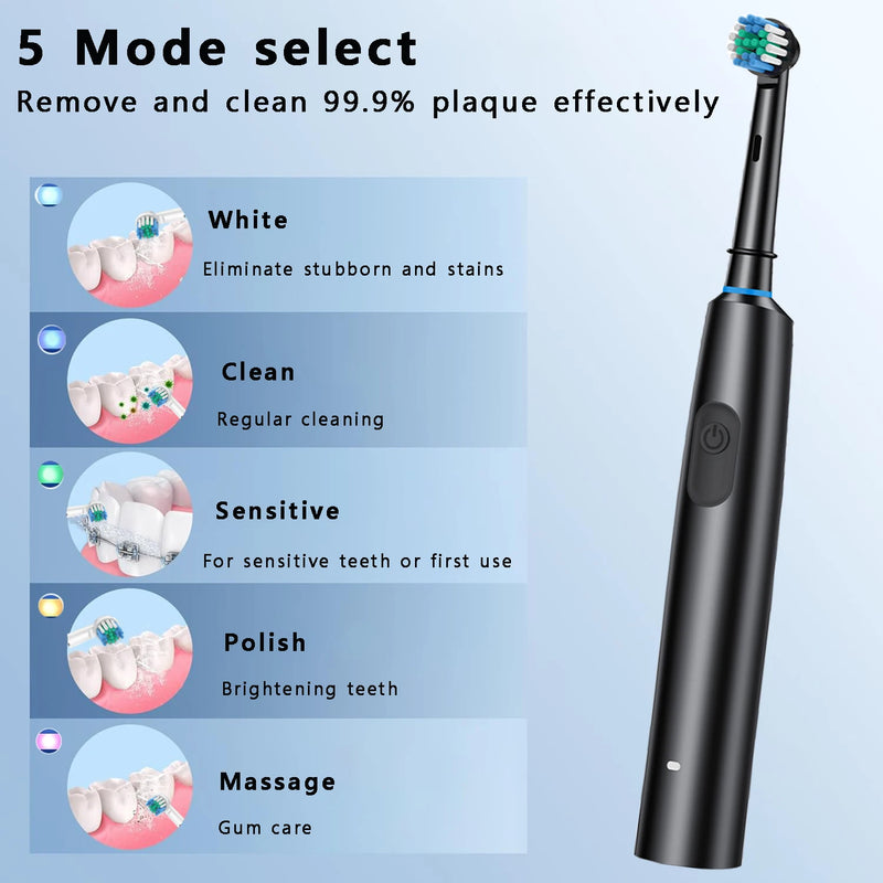 Rotation Electric Toothbrush with 8 Brush Heads Fast Charging Toothbrushes 5 Modes Rechargeable Toothbrush for Adult Oral Care