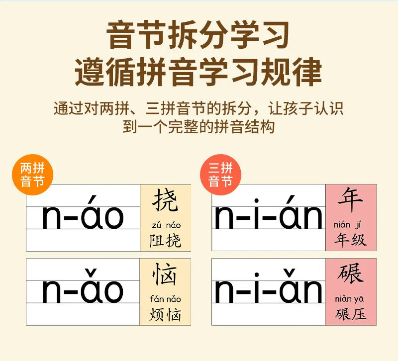 Chinese Pinyin Audiobook, Comprehensive Chinese Language Knowledge Learning, Children's Cognitive Early Education