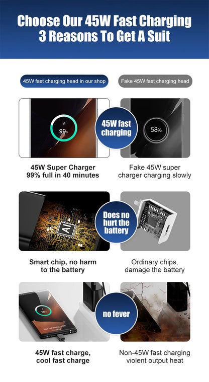 PD45W USB C Charger For Samsung Galaxy S24 S23 S22 S21 S20 Ultra S10 Plus FE Super Fast Charging Type C Charge Cable Accessories