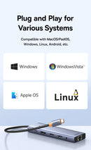 Baseus USB Hub DP 4K Dual HDMI Adapter 11 in 1 Splitter RJ45 USB 3.0 PD 100W Docking Station for MacBook Pro Air M2 M1 USB C HUB