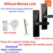 Without Mortise Lock