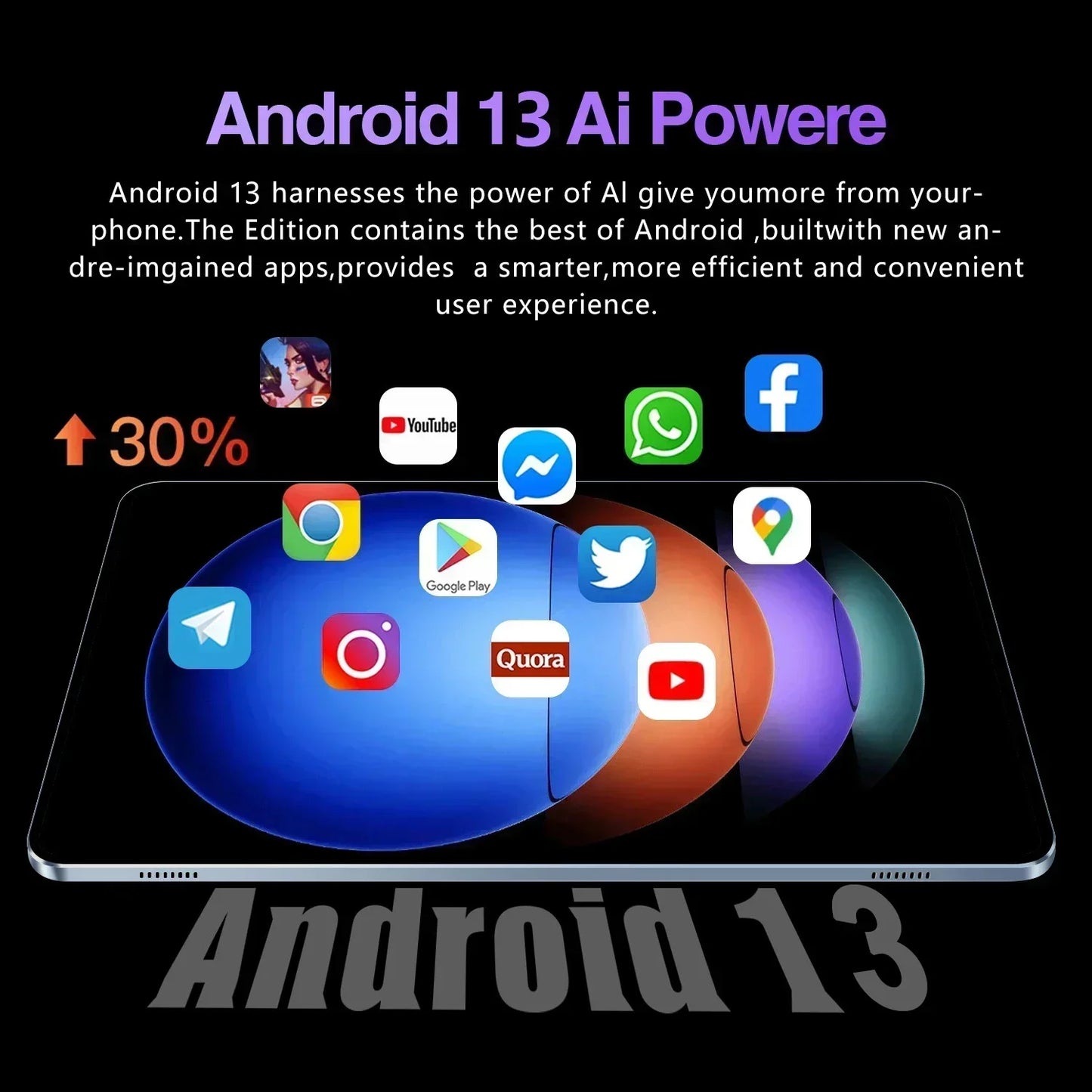 2024 Original Pad 6S Pro Tablet PC Global Version HD 4K Android 13.0 Snapdragon 888 11inch 16GB+1TB 10000mAh  5G Dual SIM WIFI