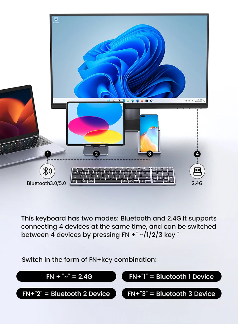 UGREEN Keyboard Wireless Bluetooth 5.0 2.4G Russian/Korean/EN 99 Keycaps For MacBook iPad PC Tablet USB C Rechargeable Keyboard