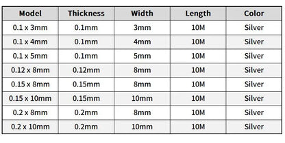 Nickel Plated Strip 18650 Li-ion Battery Nickel Sheet Plate Connector 0.1mm 0.2mm Steel Belt Spot Welding Machine Battery Welder