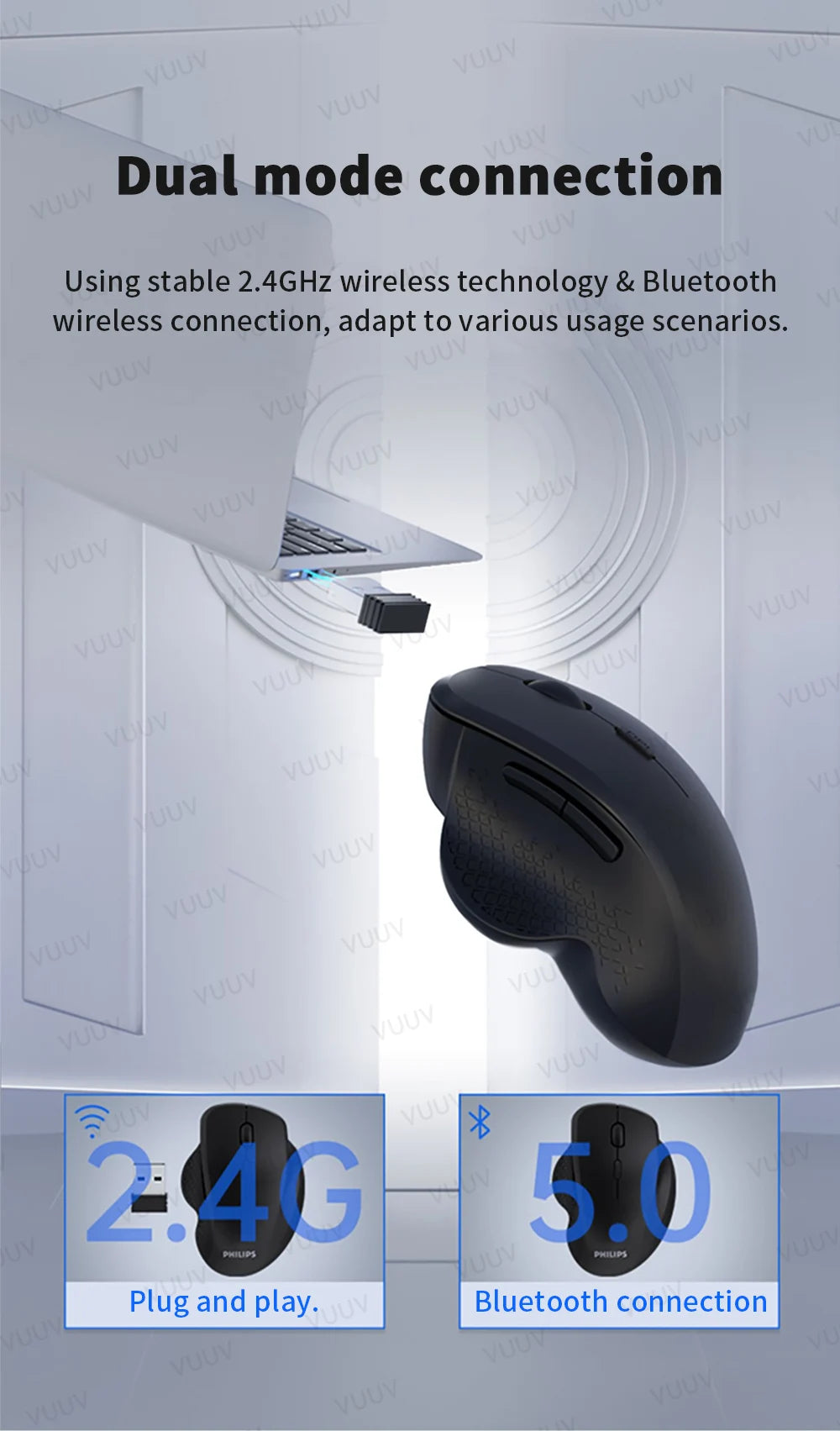 Ratón inalámbrico ergonómico Bluetooth VUUV para computadora portátil Macbook 1600DPI modo dual recargable para iOS Android tableta