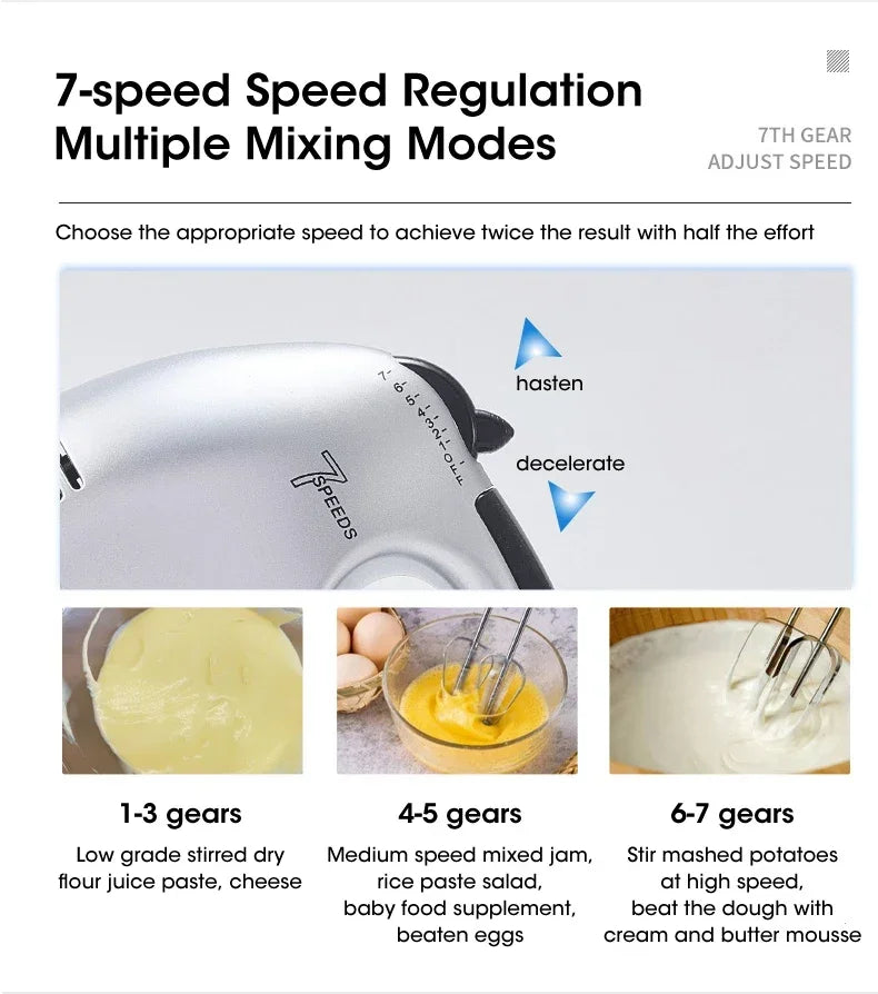 Household Electric Mixer Handheld Kitchen Food Mixer Multifunctional Adjustable 7-speed Egg Cream Dough Bread Mixer Grinder
