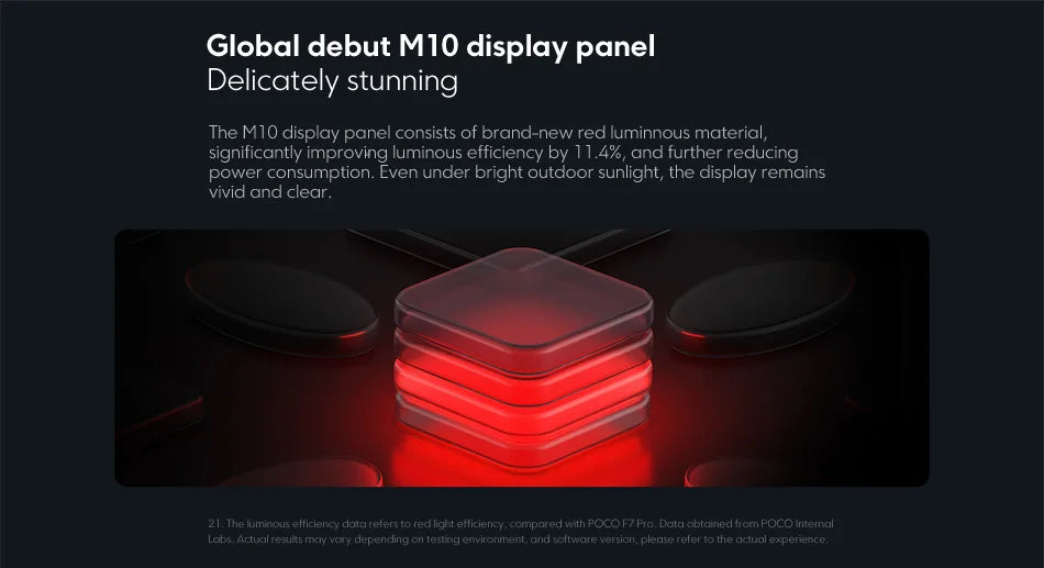 【World Premiere】POCO F8 Pro 5G Global Version Smartphone Snapdragon® 8 Elite 6.59" 120Hz HyperRGB AMOLED Display 6210mAh NFC