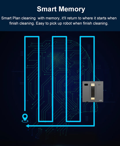 Robot limpiacristales ABIR WD8, doble pulverización de agua, memoria inteligente, alta succión al vacío, sensor láser, ideal para limpiar cristales de paredes del hogar.