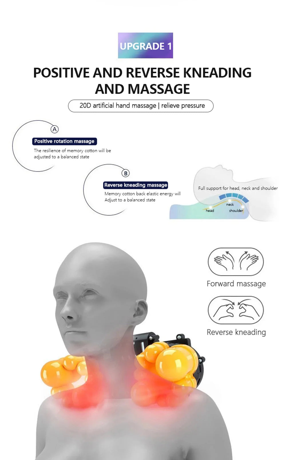 Electric Massage Pillow Neck Massager Multifunctional Neck Pillow Massage Device Relaxation Pillow Massager Neck Health Massager