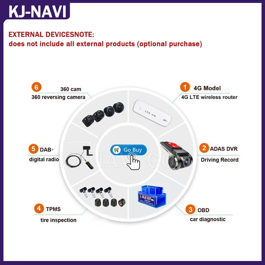 For Car Navigation Multimedia Accessories Available