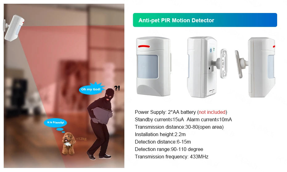 KERUI WIFI GSM Alarm System Kit W202 Home Security Protection Tuya Smart Support Alexa with Motion Detector Door Opening Sensor