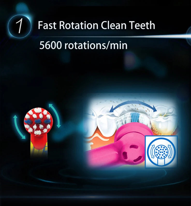 Oral B Electric Toothbrush for Kid Soft Brush Rotation Clean Teeth Brush For Kid Gentle Clean Teeth Waterproof Kid Tooth Brush