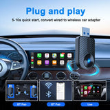 Wireless 2IN1 CarPlay Android Auto Wireless Supermini Box Adapter Plug And Play Dongle Bluetooth WiFi Fast Connect