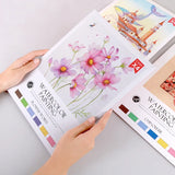 Bview Art Parent-Child Gouache Painting Kit with Watercolor Pads, DIY Coloring Notepad for Kids & Stress Relief Art Supplies