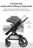 Baby stroller 3 in1,four wheel stroller,2 in 1 baby car,Lightweight strollers,Mutifunction Strollers,baby carriage,Poussette