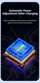 Toocki LED Display USB Cable For iPhone 14 13 12 11 Pro Max Fast Charger Charging Lightning 2.4A USB Wire Cord X XR 8 7 1m 2m