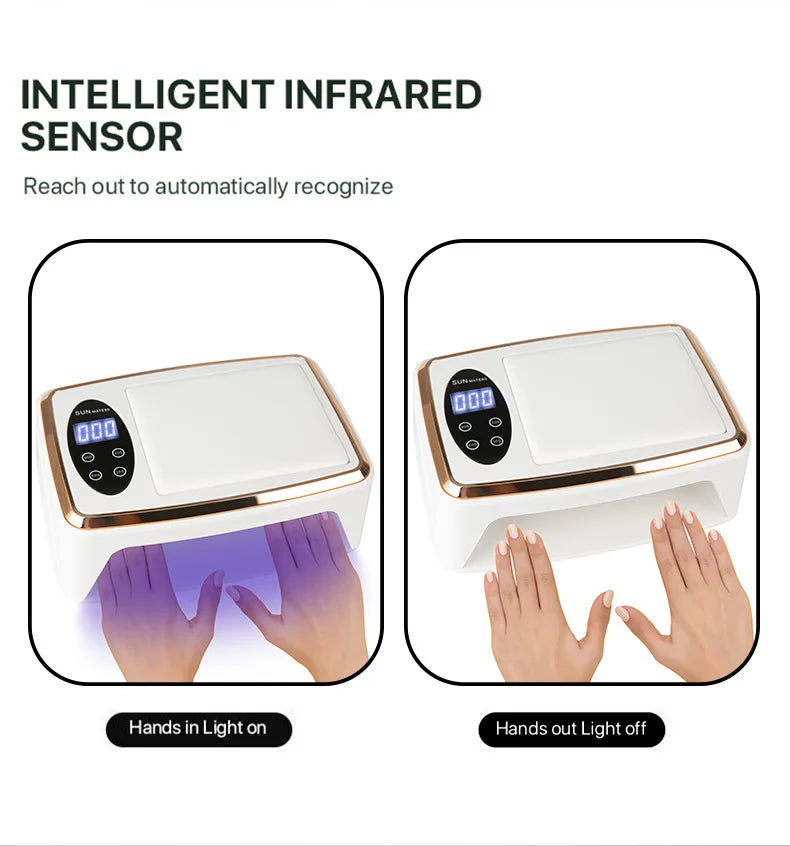 380W Professional Nail Dryer 90 LEDs UV Lamp for Curing All Gel Nail Polish Motion Sensing Manicure Pedicure