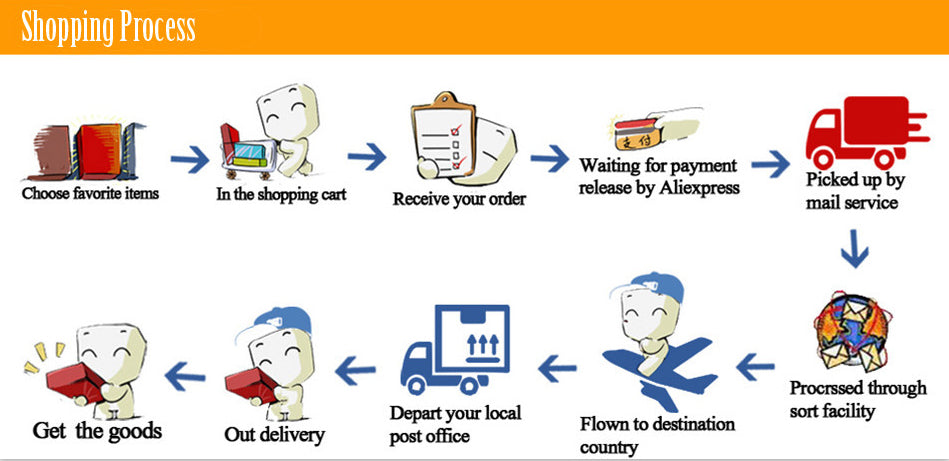 DIY Montessori  Busy Board Material Accessories Rainbow Card Water Pipe Aid Early Education Learning Skill Toy Wooden Toys Gifts