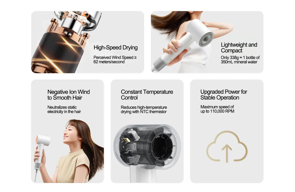 Secador de pelo XIAOMI MIJIA H501 SE de alta velocidad (62 m/s), iones negativos, secado profesional, 110 000 rpm, 220 V, versión CN