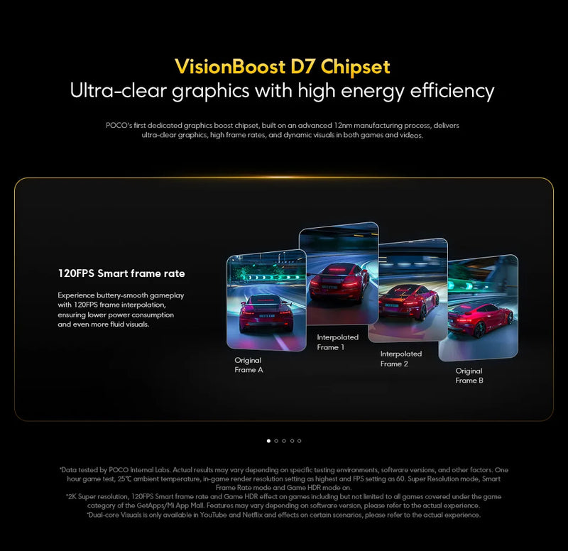 POCO F7 Ultra 5G NFC 12GB/256GB 16GB/512GB Global Version Mobile Phone Without Charger All New