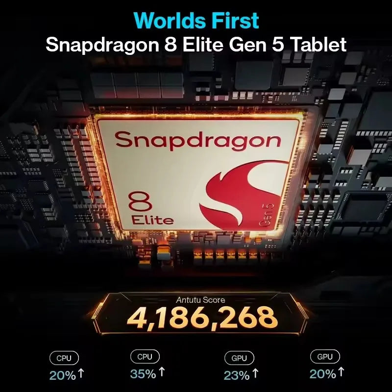 European Version of the OnePlus Pad 4 Tablet, Snapdragon 8 Elite Gen 5, 13.2-Inch 3.4K 144Hz Screen with True Color, 8 Speakers, Wi-Fi 7, Android 16, 13380mAh Battery
