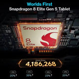European Version of the OnePlus Pad 4 Tablet, Snapdragon 8 Elite Gen 5, 13.2-Inch 3.4K 144Hz Screen with True Color, 8 Speakers, Wi-Fi 7, Android 16, 13380mAh Battery