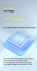 S10 Bluetooth 5.4 True Bone Conduction Headphones IPX8 Waterproof DT5.0 MP3 Built-in 32GB Memory LED Digital Display For Swiming