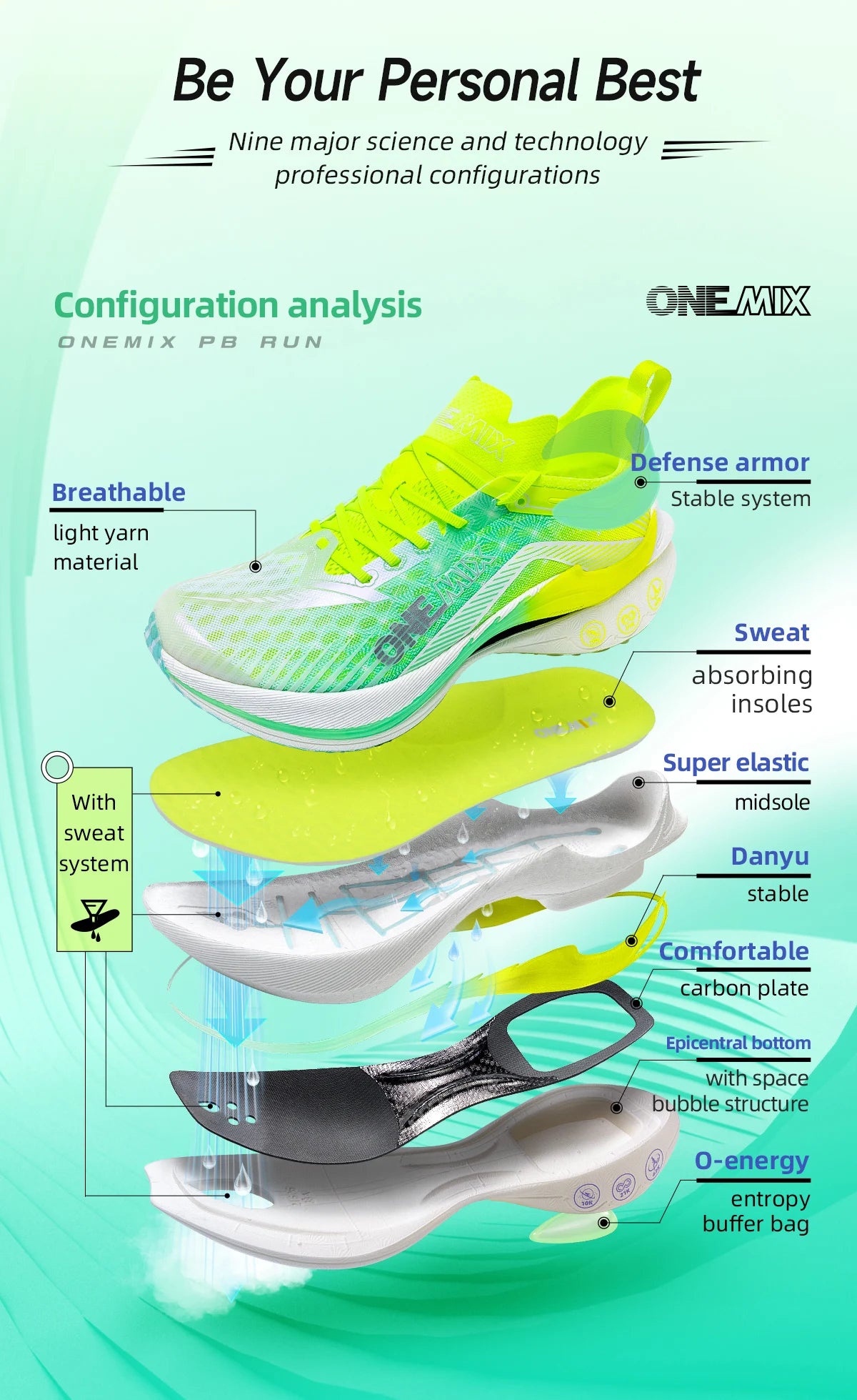 ONEMIX Trail Racing Running Shoes Cushion Breathable Mesh Stable Wearable Outdoor Carbon Plate Marathon Sport Training Sneakers