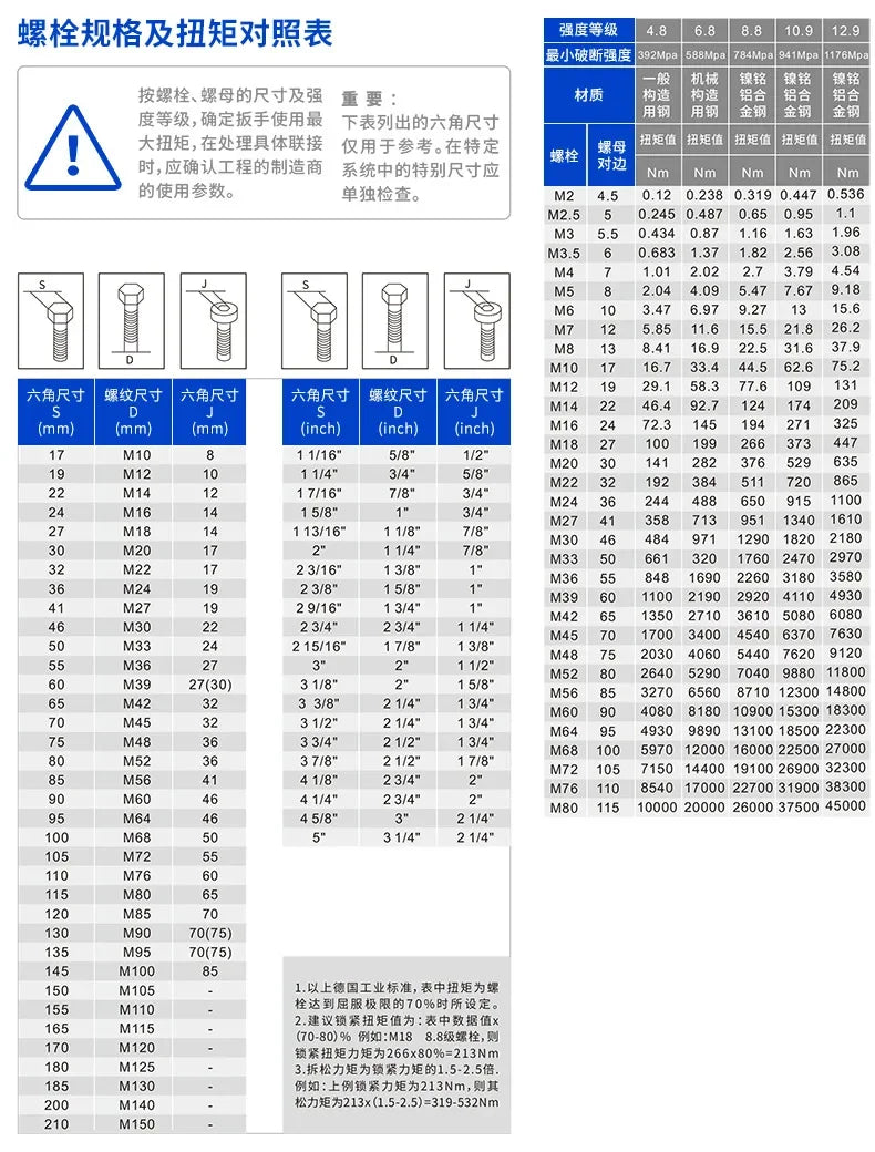 5-60N.m Torque Wrench 3/8 Inch Square Drive Torques Key ±3% High Precision Torque Wrench Professional Bicycle Automotive Tool