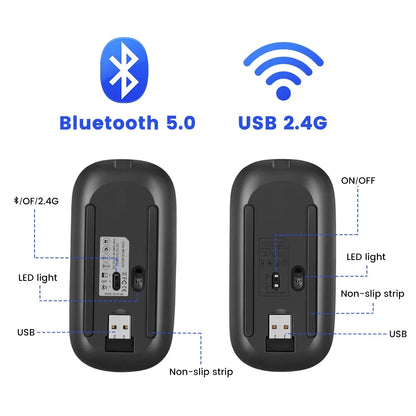 Ratón Bluetooth para Apple MacBook Air Pro Retina 11 12 13 15 16 MacBook Laptop Ratón inalámbrico Recargable Ratón silencioso para juegos