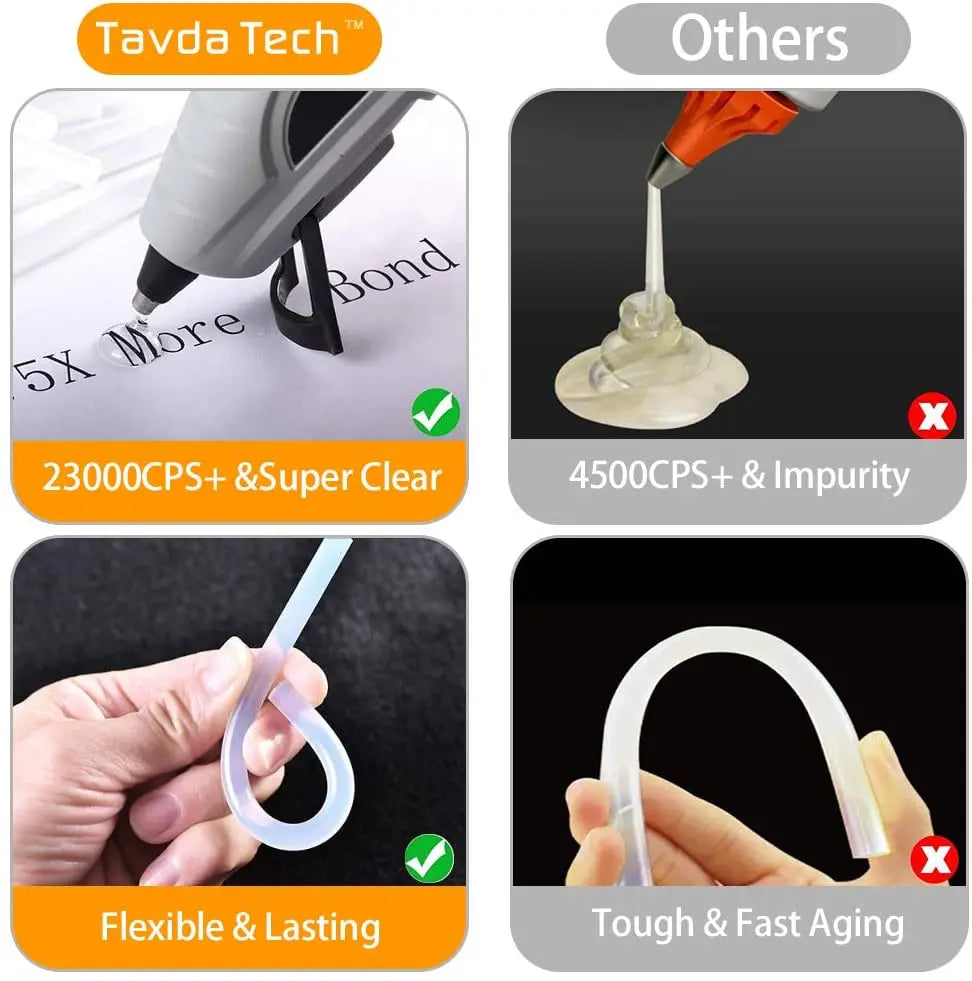 50 100 200 Pcs Mini Hot Glue Gun Sticks Diameter 7mm 11mm All-Purpose Clear Adhesive Glue Sticks for DIY Sealing Repairing