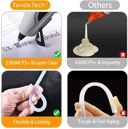 7mm 11mm Hot Glue Gun Sticks, All-Purpose Clear Adhesive Hot Melt Glue Gun Sticks for Kids Adults DIY Sealing Repairing