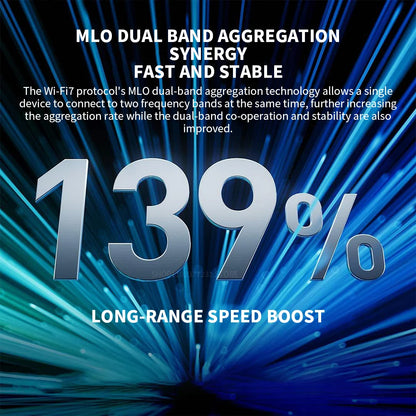 NEW Xiaomi Router BE5000 Wi-Fi 7 2.4/5GHz Dual-Frequency Mesh 2.5G High-Speed ​​Network Port IPTV OFDMA Signal Amplifier Mi Home