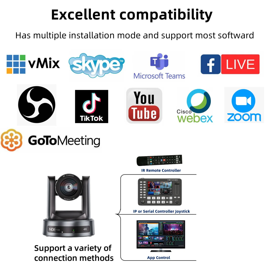 4K/1080P SDI NDI PTZ Camera 10X/20X Optical Zoom, HDMI/USB/POE | IP Live Streaming Camera for Church/Meeting/Broadcast (Youtube)
