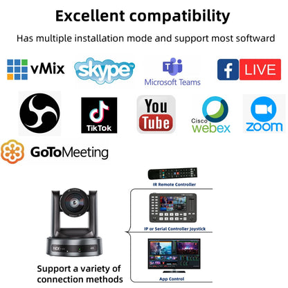 4K/1080P SDI NDI PTZ Camera 10X/20X Optical Zoom, HDMI/USB/POE | IP Live Streaming Camera for Church/Meeting/Broadcast (Youtube)