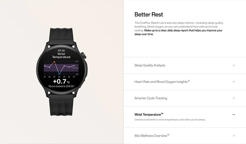 OnePlus Watch Lite SmartWatch (Versão Global), Tela de 1,46 polegadas, 59g, 10 dias de bateria confiável, Monitoramento de frequência cardíaca e oxigenação sanguínea.