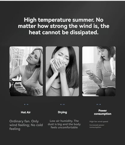New Household Air-conditioning Fan, Mini Electric Fan in Dormitory, Small Air-conditioning Office, Small Movable Air Cooler