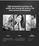 New Household Air-conditioning Fan, Mini Electric Fan in Dormitory, Small Air-conditioning Office, Small Movable Air Cooler